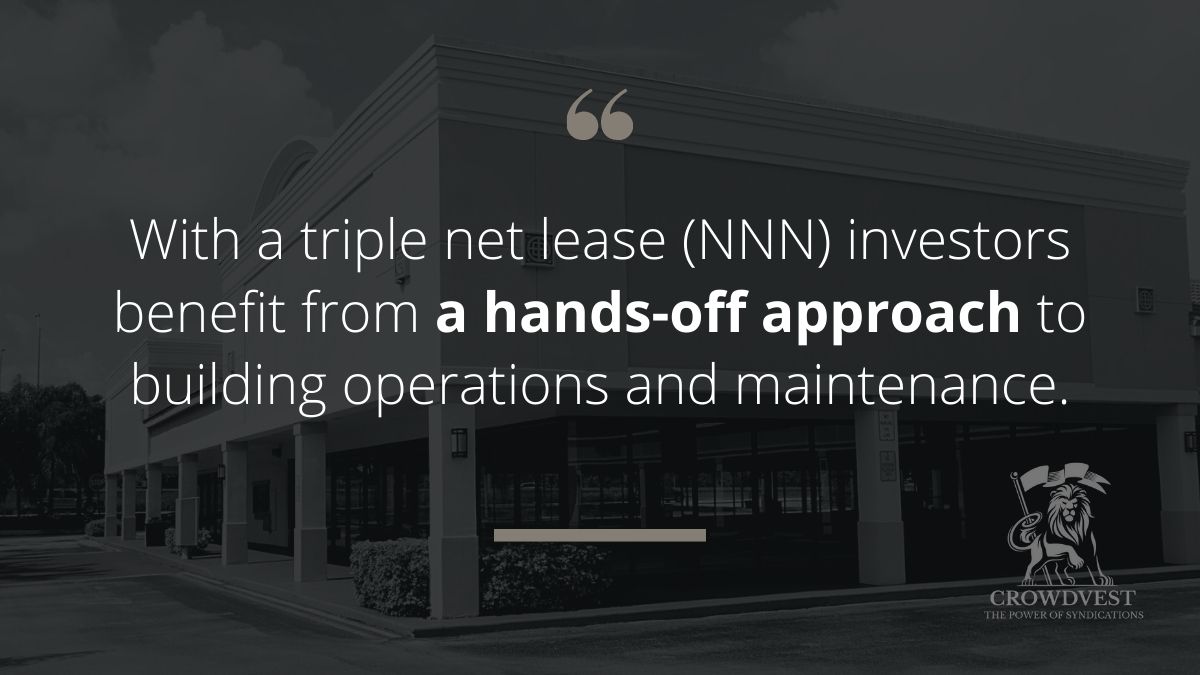 With a triple net lease (NNN)